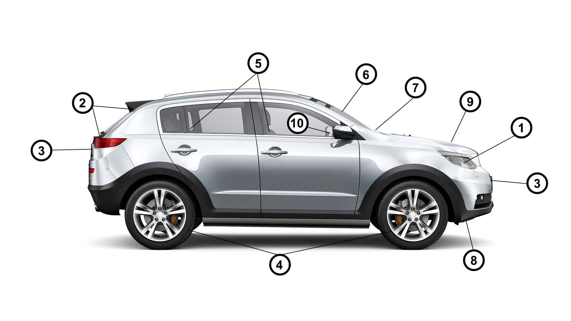 Car MOT Checklist